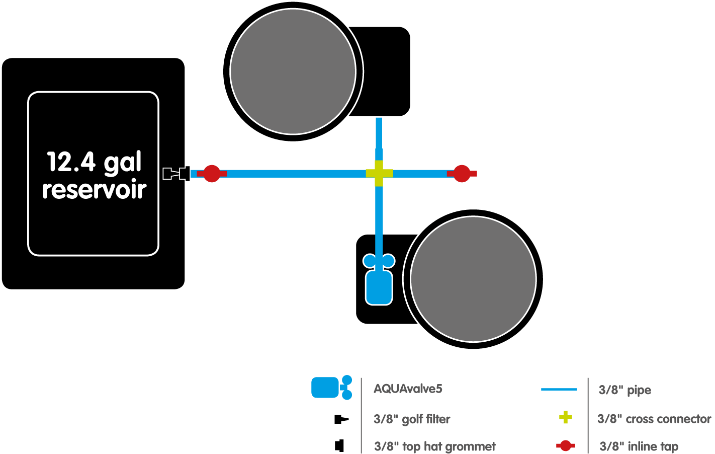 AutoPot Self-Watering GeoPot Systems