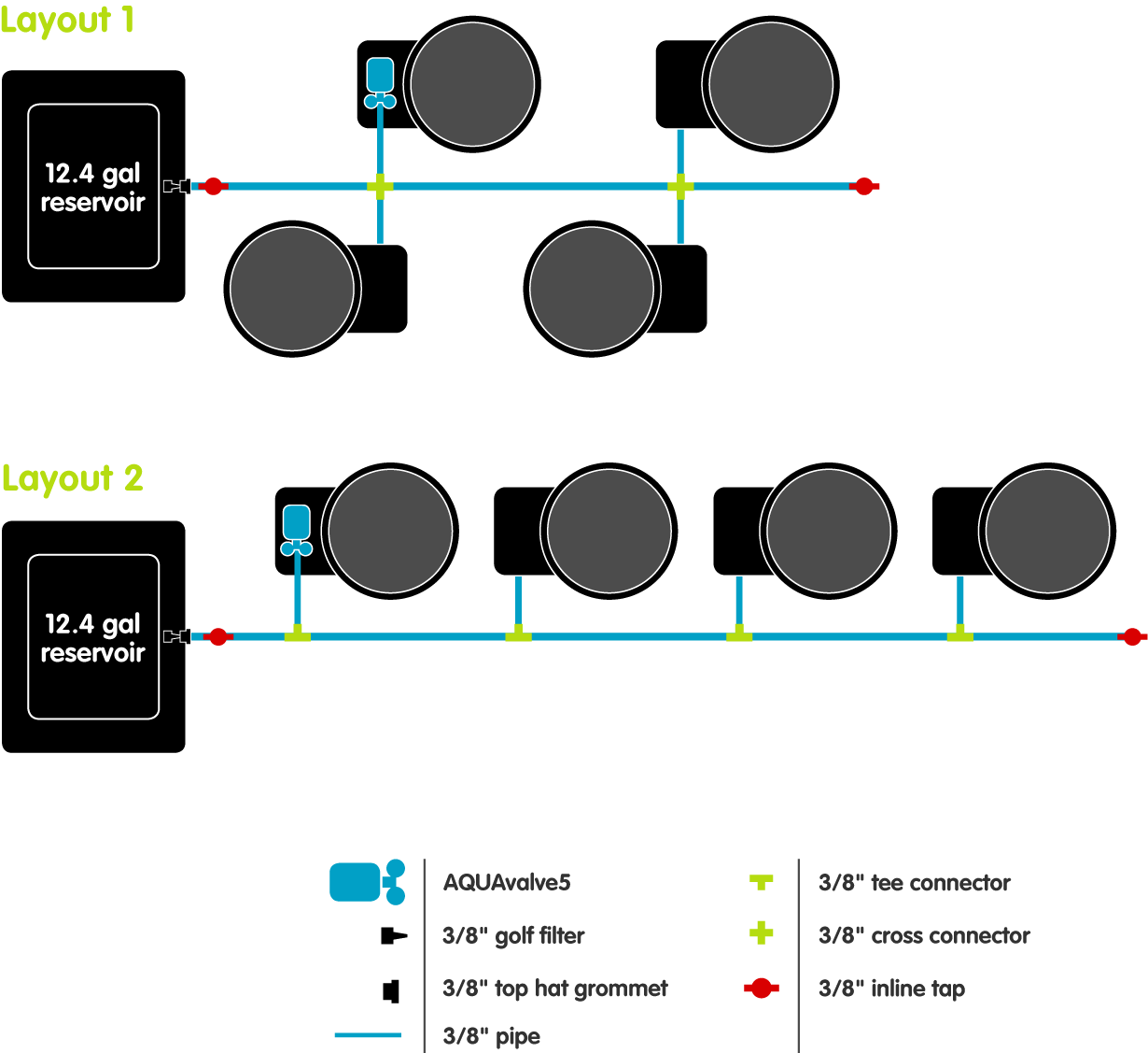 AutoPot Self-Watering GeoPot Systems